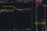 司法考试算力爆发，159363劲涨2.3%，信创成超级“黑马”！光大证券盘中突发，券商ETF放量两连阳