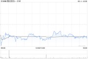 司法考试高盛：腾讯音乐-SW收购喜马拉雅符合策略 予“买入”评级