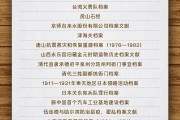 司法考试国家档案局公布第六批《中国档案文献遗产名录》