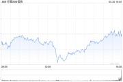 司法考试加皇银行：上调标普500指数目标至5730点 路径仍“颠簸”