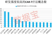 司法考试注意！600221，筹划重大资产重组