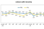 司法考试国家统计局：2025年5月份居民消费价格同比下降0.1%