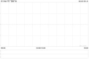 司法考试中广核矿业控股股东中广核集团持股降至56.43%
