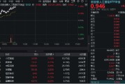 司法考试“算力+应用”共振上行，创业板人工智能领涨逾1%！机构提示AI主线机会，159363盘中站上60日均线