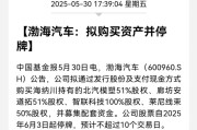 司法考试A股重大资产重组，停牌！
