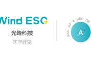 司法考试光峰科技再获Wind ESG A级评级 创新驱动绿色科技典范