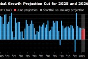 司法考试世界银行将2025年全球经济增长预期下调至2.3%