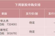 司法考试下周，半导体细分龙头来了！