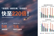 司法考试面壁小钢炮4.0发布：性能比肩 Qwen-3-8B，极限220倍提速