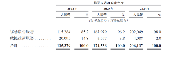 烧钱换市场？新股METALIGHT大跌27% 现金流危机或暗藏“翻车(🚨)”风险