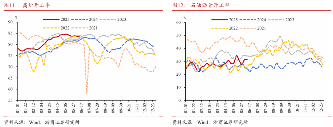 浙商证券：权益市场下半场(🥞)行情或值得期待